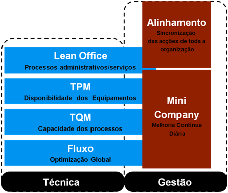 lean_op_process_2_pt