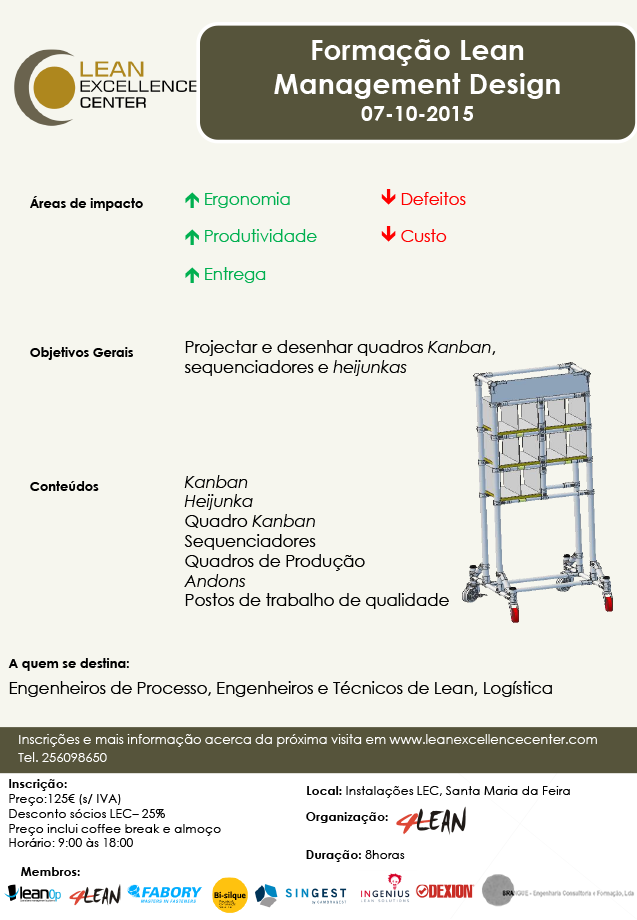 Lean Management Design
