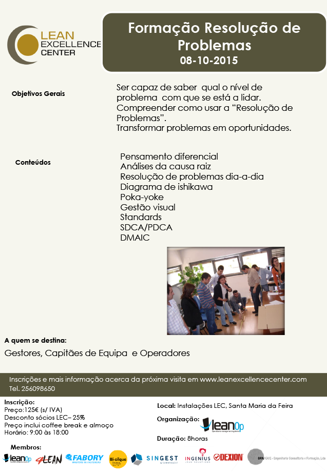 Formação Resolução de Problemas