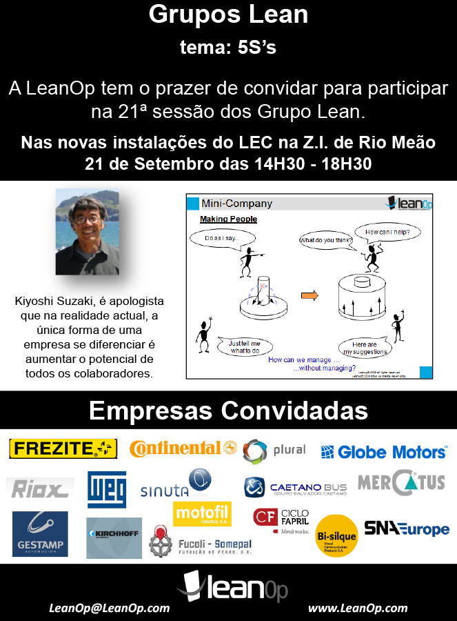 Grupos Lean: 5S’s - 2016
